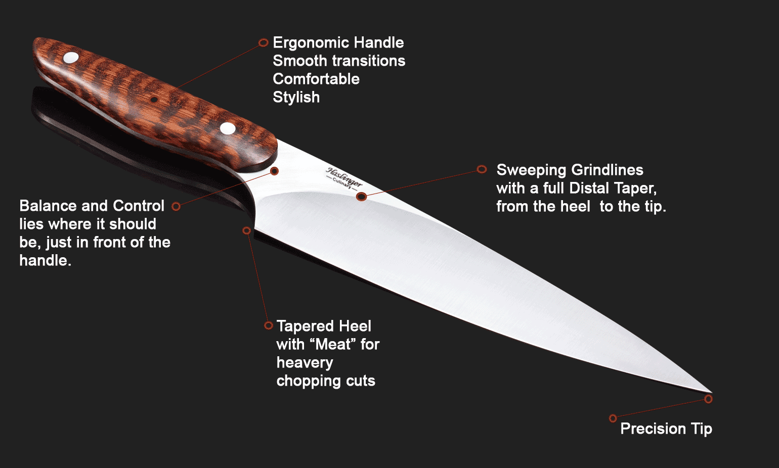 Haslinger chef knife description